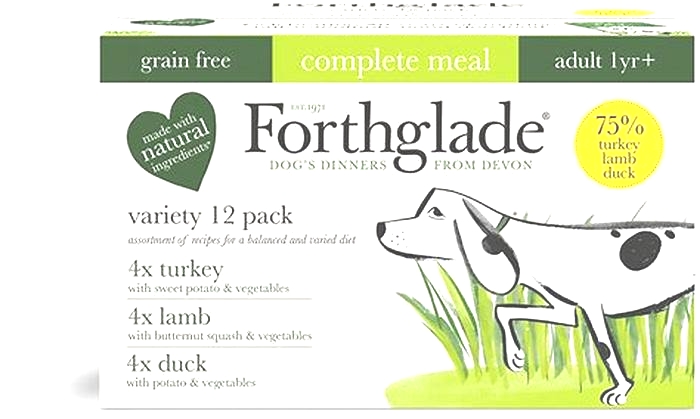 Exploring Wet Dog Food Options Forthglade Varieties