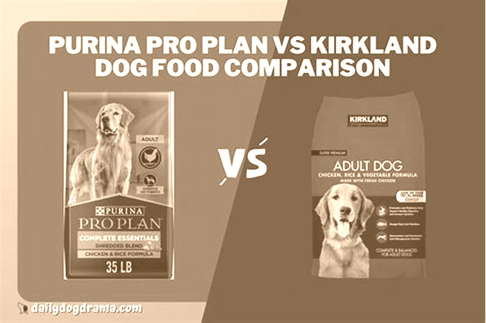 kirkland salmon dog food vs purina pro plan