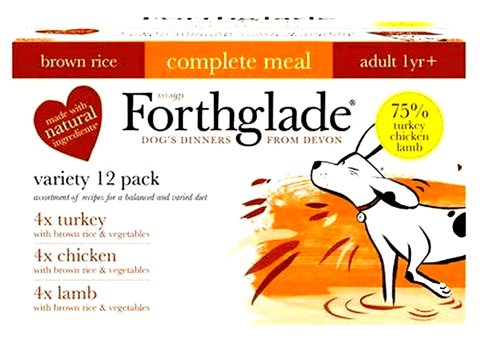 Maximizing Your Dog's Health with Forthglade Wet Food Options