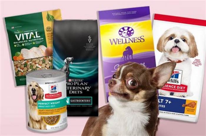 what puppy food do vets recommend